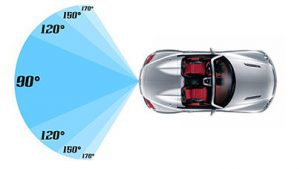 Backup camera viewing angles image