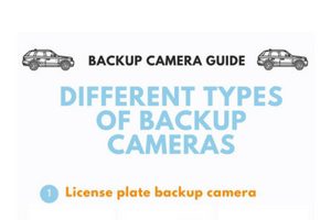 backup camera kinds infographic