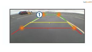 Backup Camera Lines