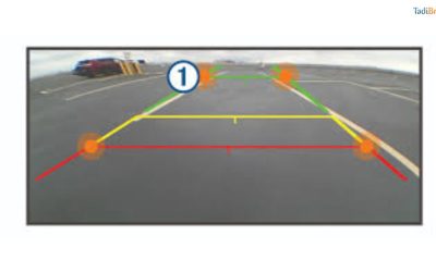 How to Turn On Backup Camera Lines: Step-by-Step Guide for Drivers