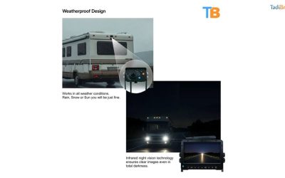 Dashcam with Wireless Backup Camera: The Ultimate Safety and Monitoring Solution