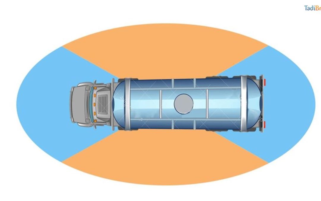 Semi-Truck Camera Systems Explained: Rearview Mirror Cameras for Safer Driving