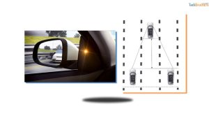 what-is-a-blind-spot-in-driving