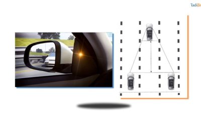 Blind Spot Awareness: Protect Yourself and Others on the Road