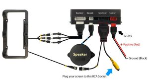 car-backup-camera-installation-guide