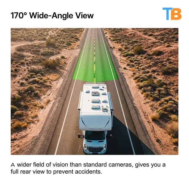 1080P backup camera for Campers, RVs and large vehicles providing clear rear visibility for safer maneuvering.