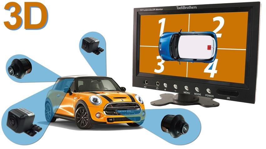 Advanced 360-degree car camera system providing full vehicle surround view