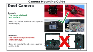 Guide showing correct and incorrect roof camera mounting positions.