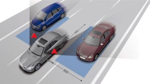 Illustration of the ultrasonic blind spot detection system display