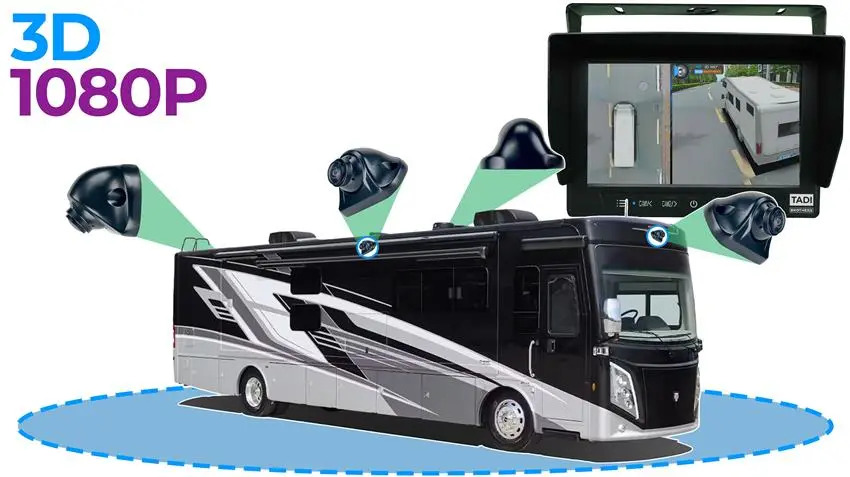 3D 1080P four-camera 360 surround view system for vans.