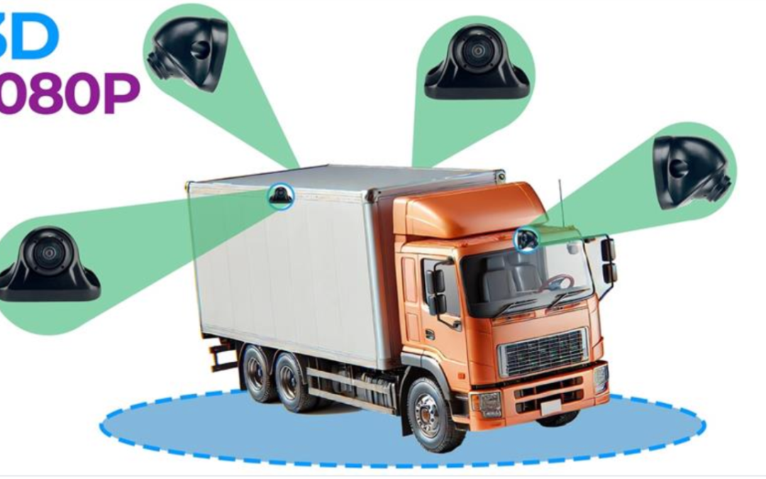 360 Degree Car Security Camera: The Complete Guide in 2026