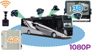4G 3D 1080P surround camera system for RV.