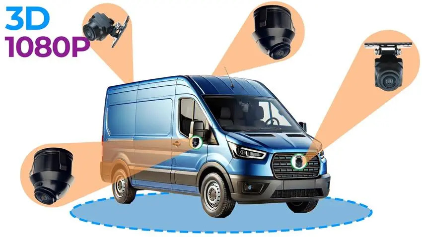 TadiBrothers 3D 1080P surround view camera system for RV.
