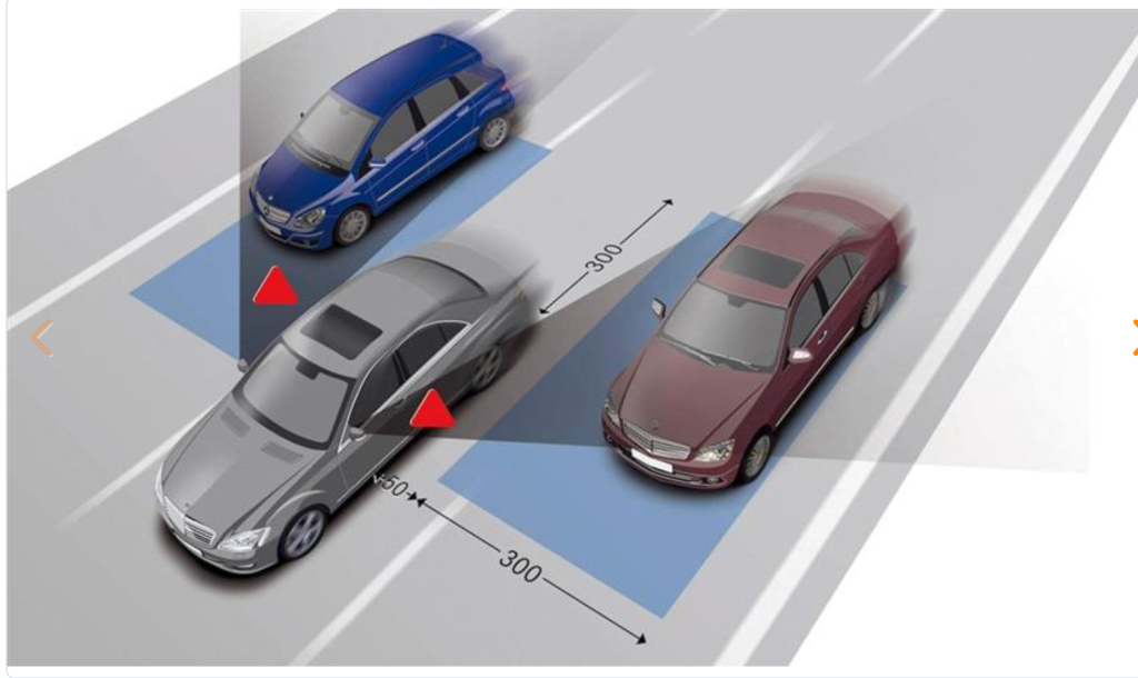 Overhead diagram showing blind spot detection zones around car
