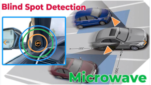 Blind spot detection sensor diagram showing car range.