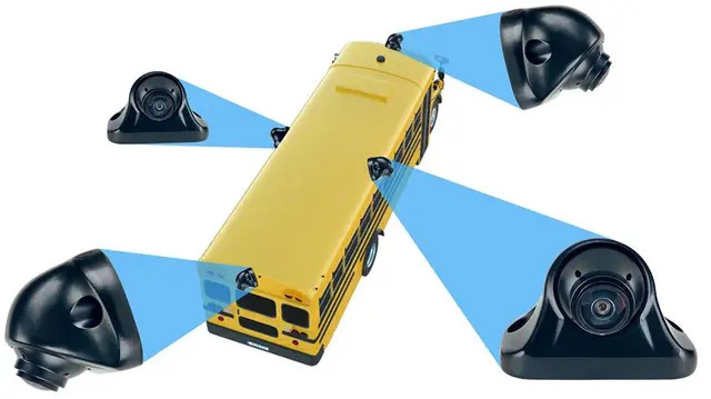 Diagram showing 360-degree camera coverage around school bus