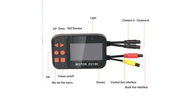 Labeled diagram of dash cam buttons, ports, and connections.