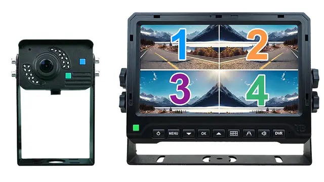 Single camera with four-way split-screen monitor display