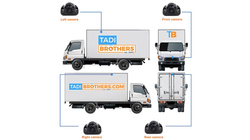 Tadi Brothers truck camera system showing the placement of front, rear, left, and right cameras