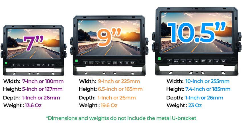 TadiBrothers backup camera monitor showing screen dimensions against a white background